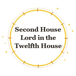 Second House Lord in the Twelfth House